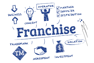 Franchise law firm in the Netherlands